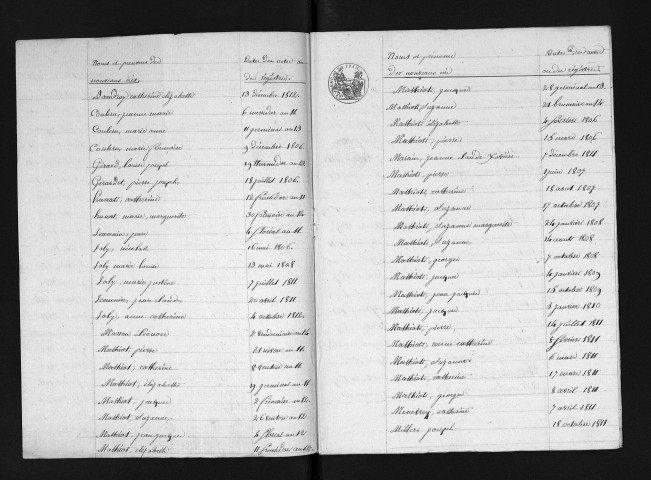 1803-1812