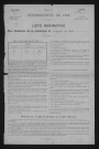 1896