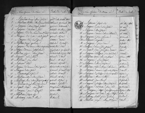 1803-1812