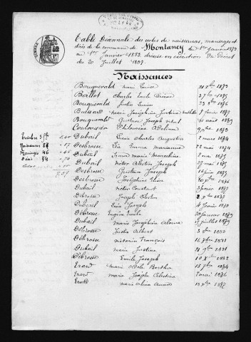 1873-1882