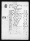 1873-1882