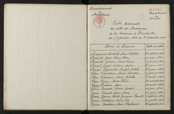 1933-1942