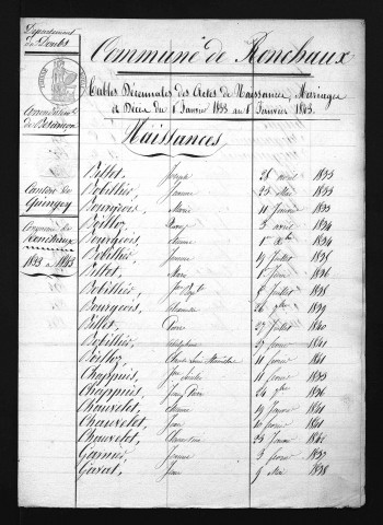 1833-1842