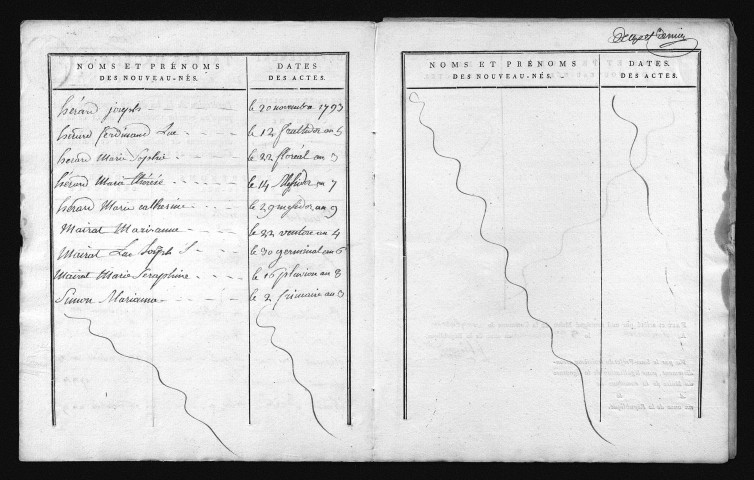 1793-1802