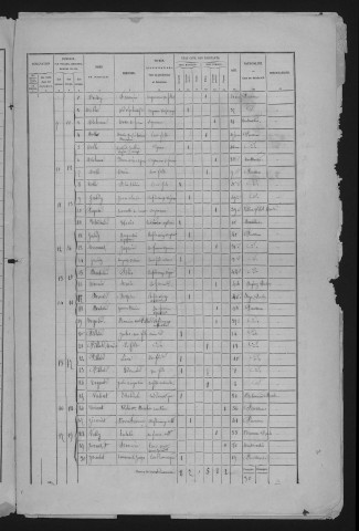 1876