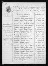 1863-1872
