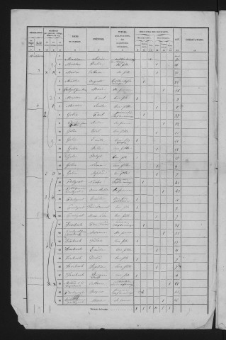 1856