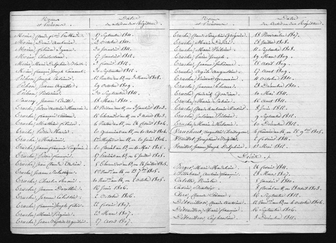 1803-1812