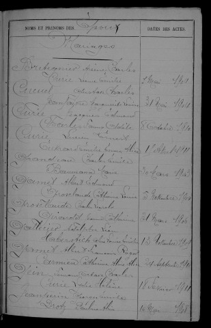 1903-1912