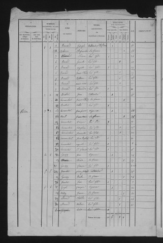 1846