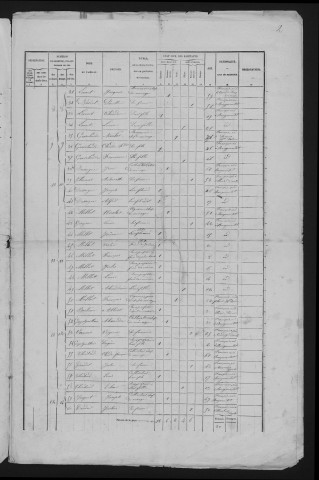 1872