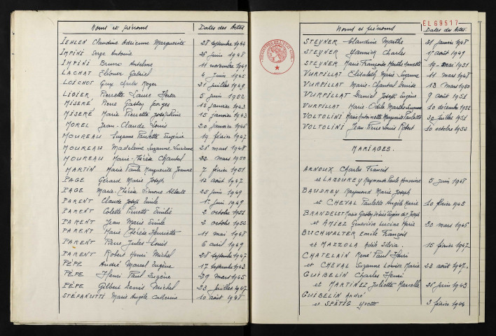 1943-1952
