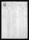 1803-1812