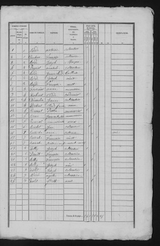 1841