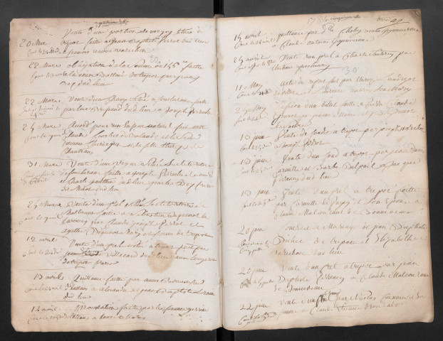 Répertoire chronologique