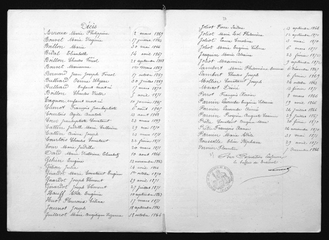 1863-1872