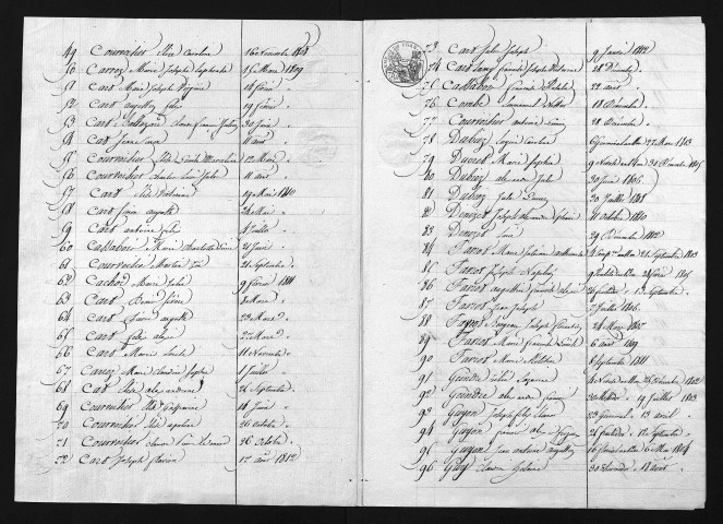 1803-1812