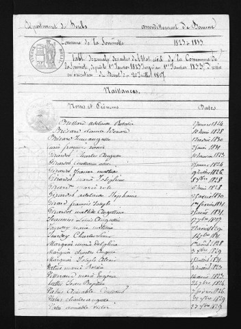 1823-1832