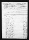 1823-1832