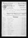 1833-1842