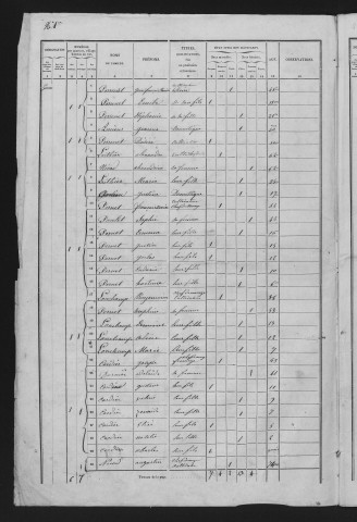 1856