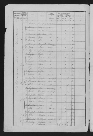 1861