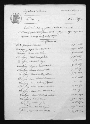 1863-1872