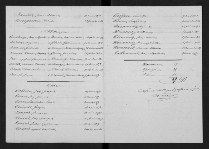 1853-1862