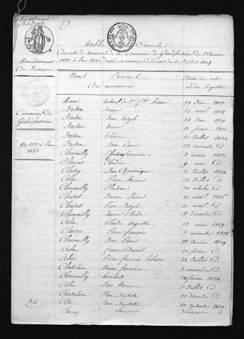 1813-1822