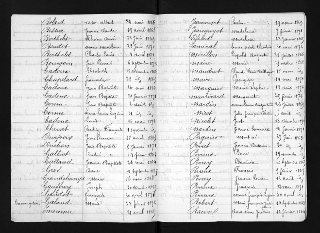 1863-1872