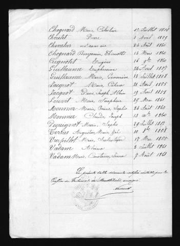 1853-1862