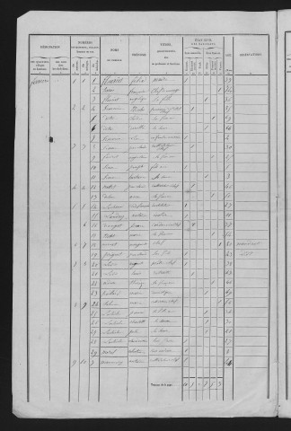 1846