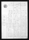 1883-1892