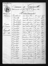 1853-1862