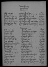 1923-1932
