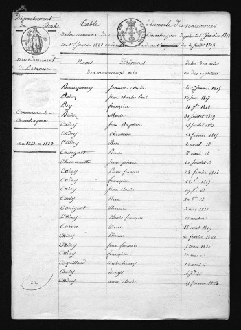 1813-1822