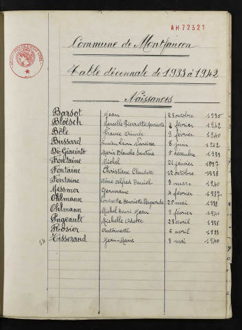1933-1942