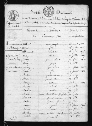 1813-1822