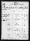 1813-1822