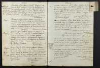 B 1722-1782