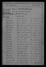 1903-1912