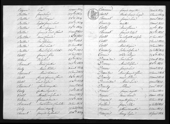 1823-1832