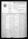 1883-1892