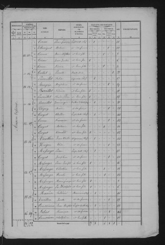 1861