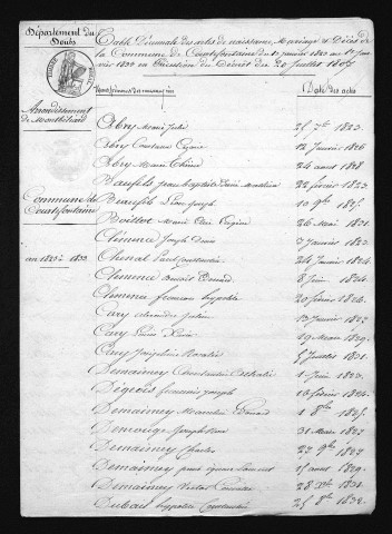 1823-1832