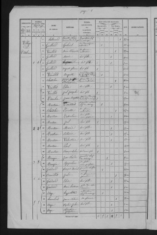 1856