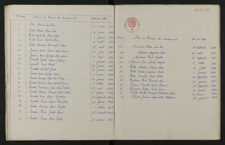 1943-1952
