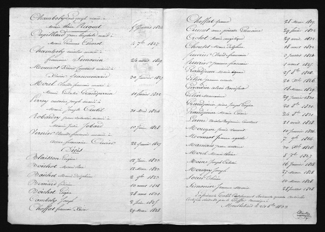 1823-1832