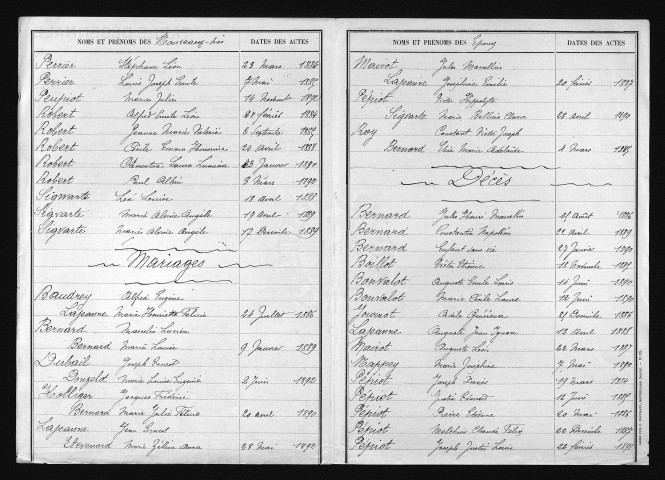 1883-1892