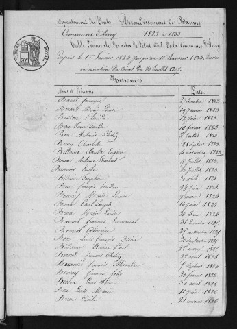 1823-1832
